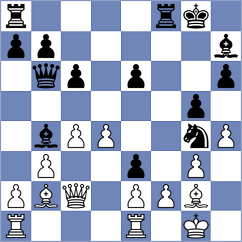 Yurtseven - Indjic (chess.com INT, 2022)