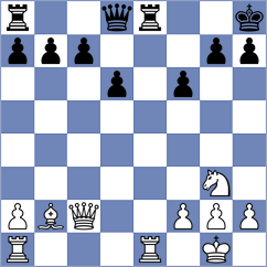 Md - Ridwan (Chess.com INT, 2020)