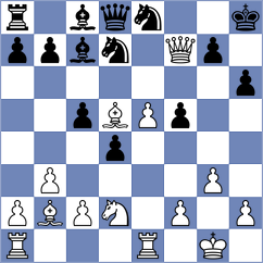 Heinechen - Guliev (chess.com INT, 2023)