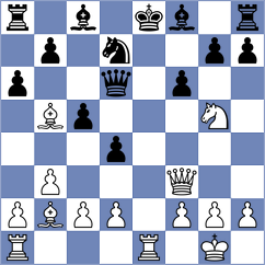 Tsiolakidis - Gostev (chess.com INT, 2025)