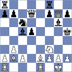 Guerra Tulcan - Hubner (chess.com INT, 2025)