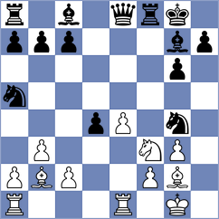 Zmijanac - Lai (chess.com INT, 2025)