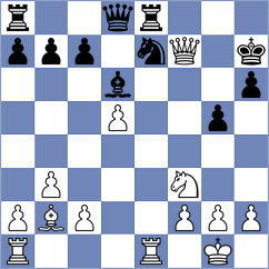 Swara Rahul Gandhi - Nevska (FIDE Online Arena INT, 2024)