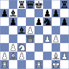 Meruga - Rothuis (chess.com INT, 2025)