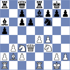 Drabke - Mitkov (Mulhouse, 2004)