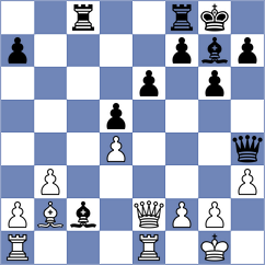 Flis - Novik (chess.com INT, 2025)