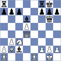 Butti - Adury (chess.com INT, 2022)