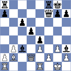 Lang - Gonzalez (Curitiba, 2001)