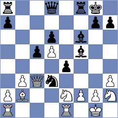 Swaminathan - Yang Kaiqi (chess.com INT, 2024)