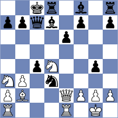Pranav - Lavrencic (Petrovac MNE, 2025)