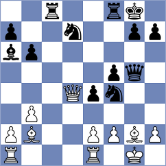 Sobek - Borisov (chess.com INT, 2025)