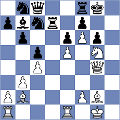 Kobalia - Dudzinski (chess.com INT, 2025)