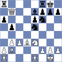 Aarav A - Lindholm (chess.com INT, 2025)