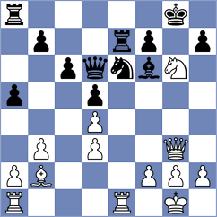 Karvatskyi - Bachmann Schiavo (chess.com INT, 2025)