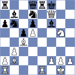 Goncharov - Vshivkov (chess.com INT, 2024)