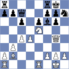 Groebe - Klaus (Stuttgart, 2004)