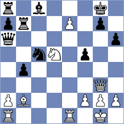Sindarov - Hoeffer (chess.com INT, 2024)