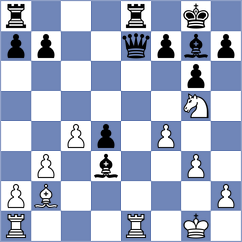 Karas - Bukreev (chess.com INT, 2025)