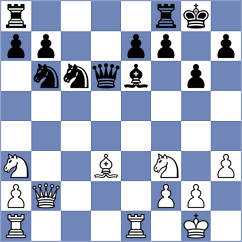 Burke - Pappelis (chess.com INT, 2022)