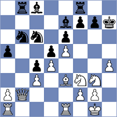 Kocharin - Ermolaev (chess.com INT, 2025)