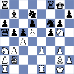 Toth - Tichy Racs (Hungary, 2008)