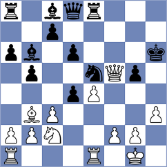 Kubicka - Gonzalez (Chess.com INT, 2020)