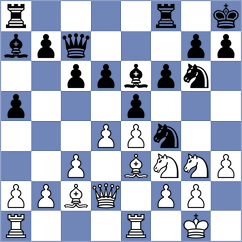 Gonzalez Castillo - Lopez Martinez (La Roda ESP, 2025)