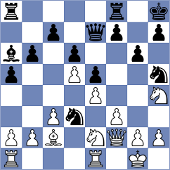 Hoxha - Bradley (Fuegen, 2006)