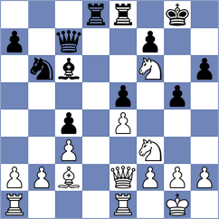 Tietz - Bock (Playchess.com INT, 2020)