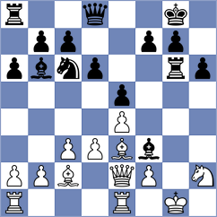 Moroita - Naithani (Chess.com INT, 2020)