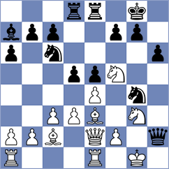 Wan - Sargsyan (Chesterfield MO USA, 2024)