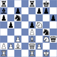 Arias - Estrada Nieto (Chess.com INT, 2021)