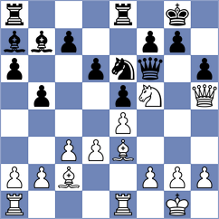 Magold - Peng (Petrovac MNE, 2024)