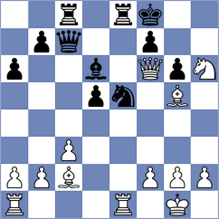 Garcia Sanchez - Gonzalez Gonzalez (Asturias, 2000)