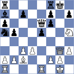 Culum - Pillay (Budapest HUN, 2024)