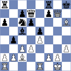 Ahmadi Tabatabaei - Seyedi (Chess.com INT, 2021)