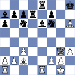 Perez Gormaz - Perez (Chess.com INT, 2020)