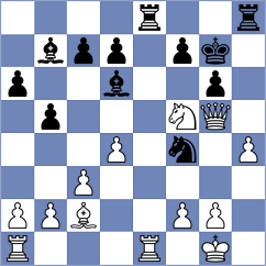 Keiser - Lombart (Charleroi, 2002)