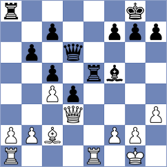 Aponte - Odenthal (chess.com INT, 2024)
