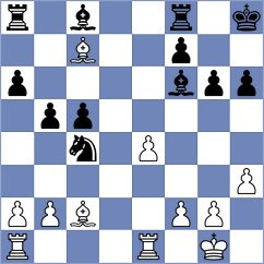 Sztokbant - Schitco (Chess.com INT, 2020)