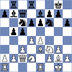 Trushin - Mikleeva (Cheliabinsk, 2009)