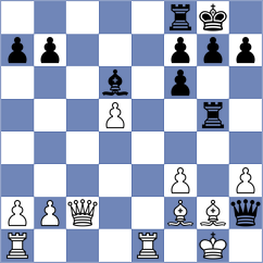 Su - Kosteniuk (chess.com INT, 2023)