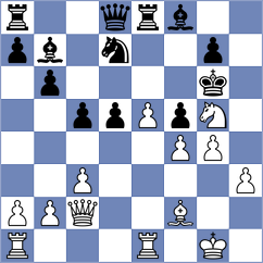 Wagner - Kaustuv (chess.com INT, 2025)