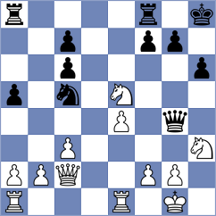 Saydaliev - Zhou (chess.com INT, 2025)