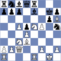 Alekhine - Levitsky (St Petersburg, 1914)