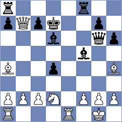 Rezasoroush - Ebrahimi (Chess.com INT, 2021)