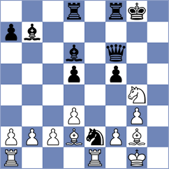 Anton Guijarro - Jumabayev (chess.com INT, 2025)