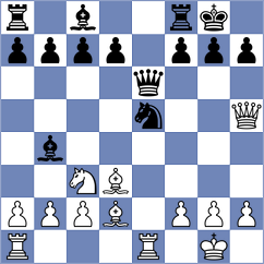 Corrales Jimenez - De Silva (Chess.com INT, 2021)