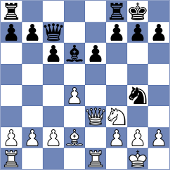 Nguyen - Mumme (Germany, 1995)