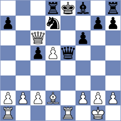 Vivaan Vishal Shah - Dmitrenko (chess.com INT, 2025)